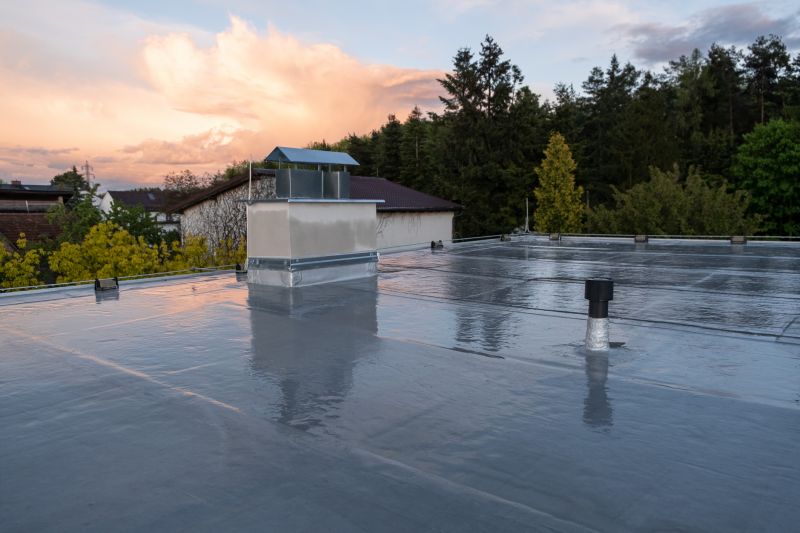 Cost of Roofing in Plymouth, MI